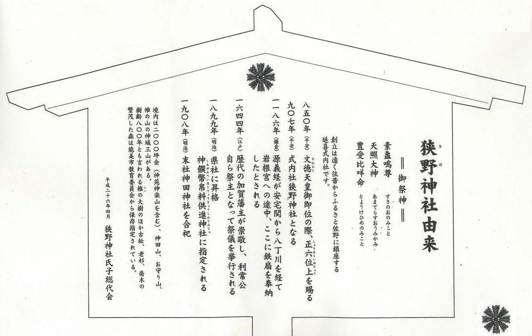 狭野神社 崇敬会